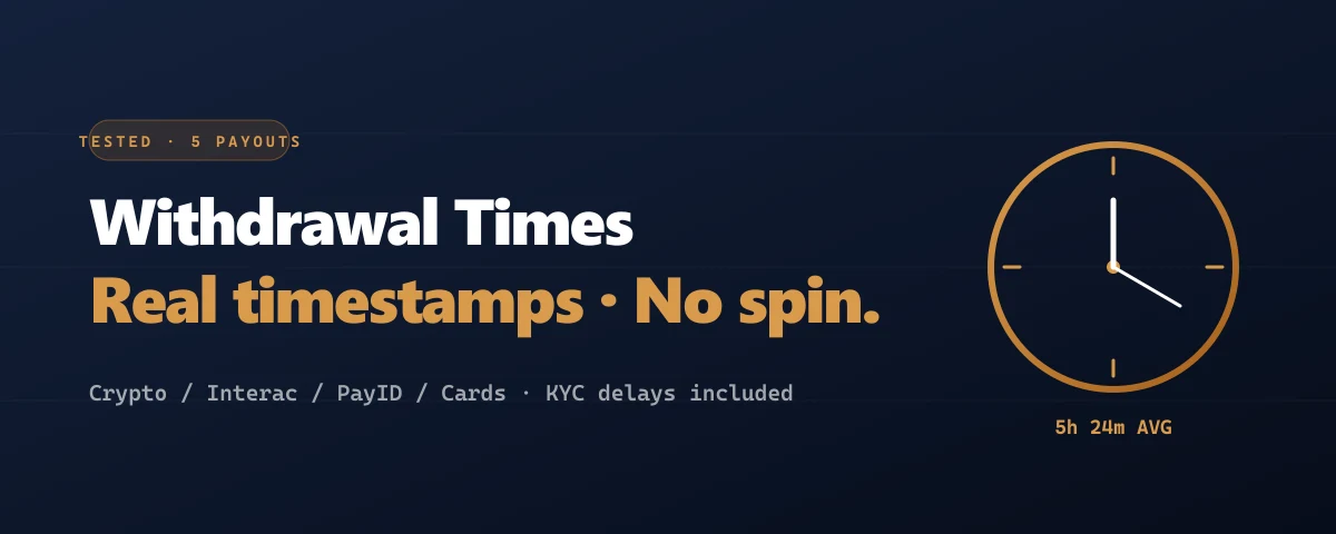 Wild Fortune withdrawal timing test — five real payouts averaged 5 hours 24 minutes for crypto, with full timestamps